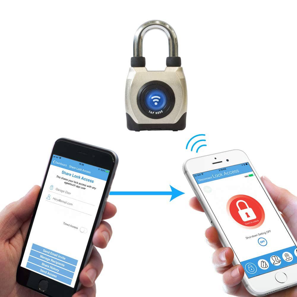 Smart Padlocks