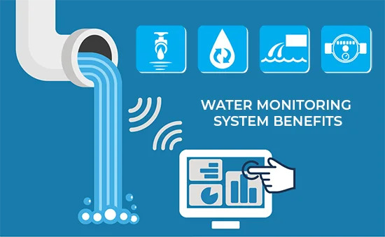 Water Monitoring
